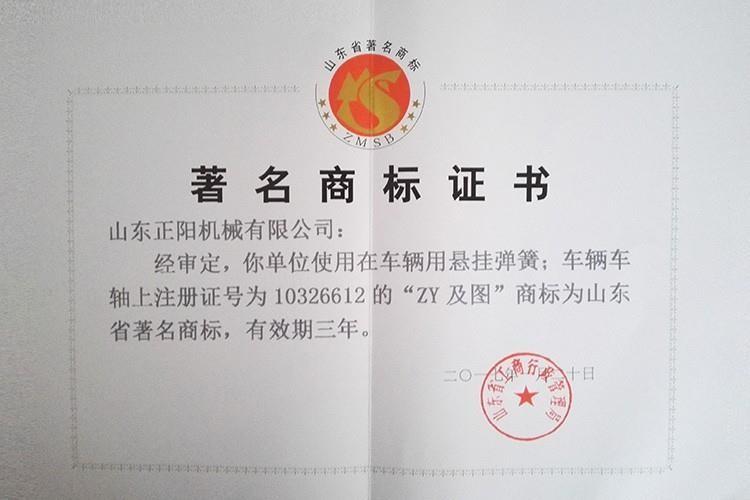 Famous trademark certificate
