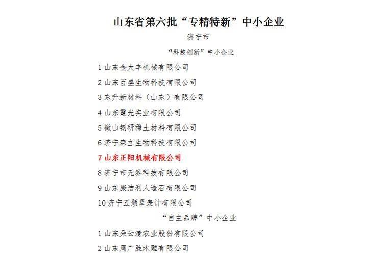 Provincial specialized small and medium-sized enterprises